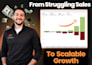 do amazon PPC optimization, amazon PPC management and setup amazon sponsor ads